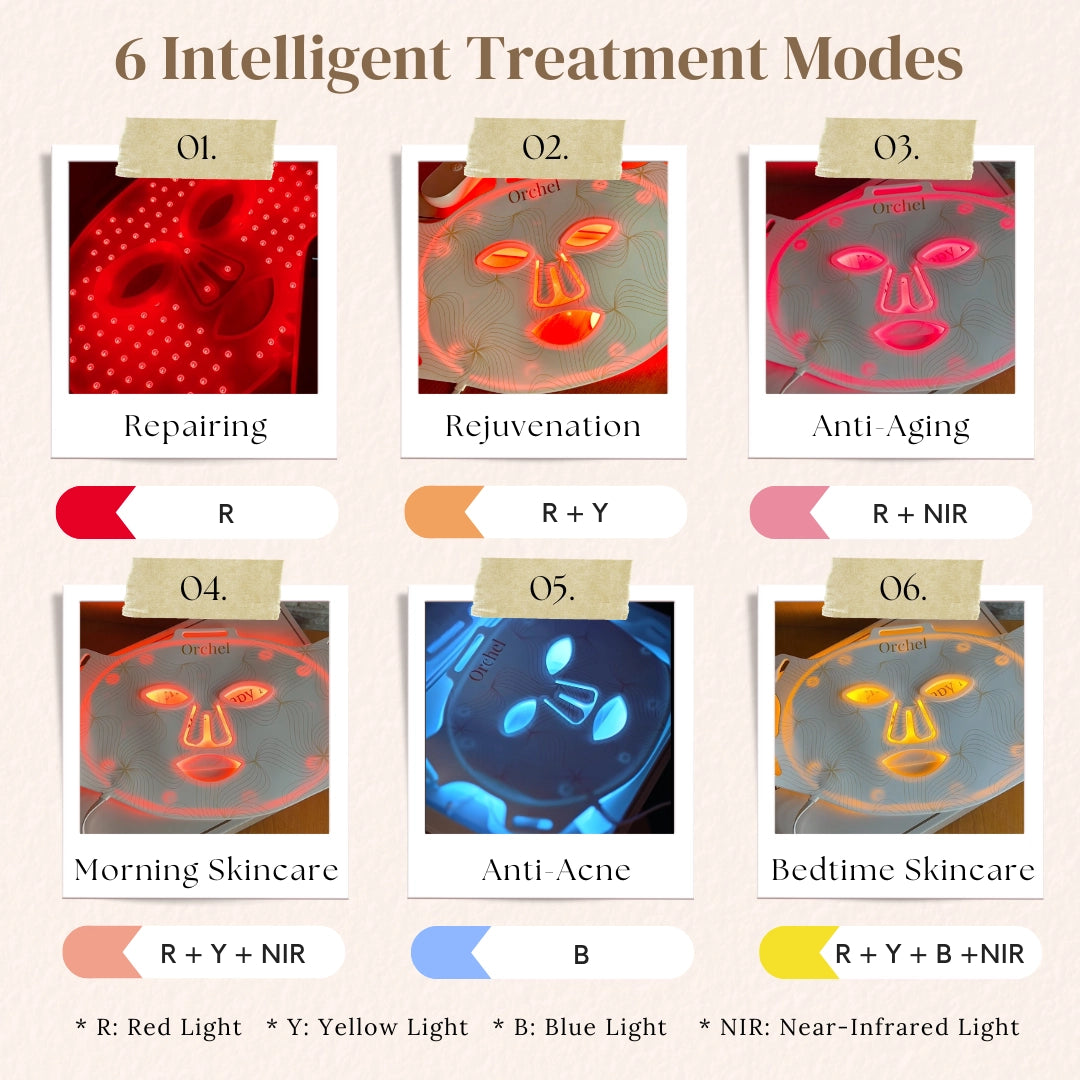 Orchel Lumière Mask