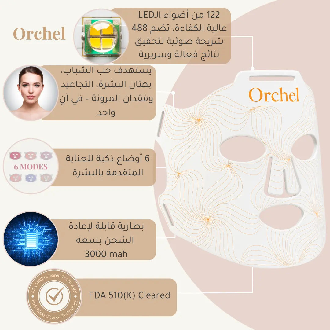 Orchel Lumière Mask