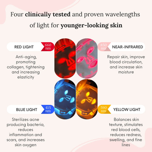 Orchel Lumière Mask