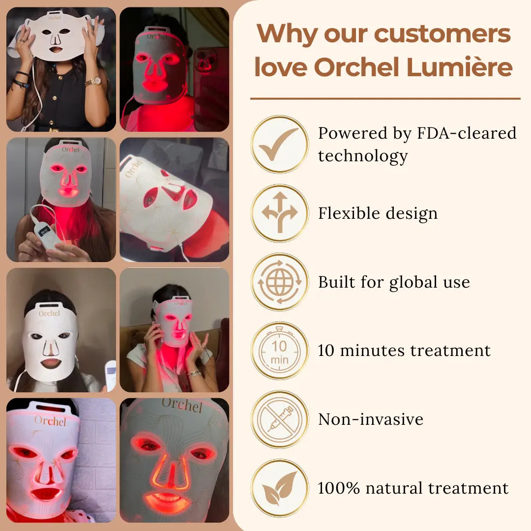 Orchel Lumière Mask